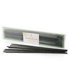520800100 Unbranded Thymes Frasier Fir 637666030685