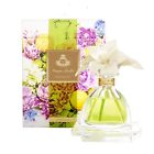 71241 Agraria Monique Lhuillier Citrus 815163014449