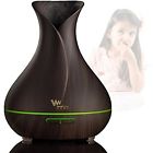 724696078630 Wonderesque Sale Aromatherapy Essential