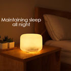 727670864281 Htpow Aromatherapy Ultrasonic Essential Oil Diffuser Fragrances Aroma