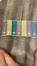 850000704947 Anthropologie Illume Incense Scent Burn Stick Focus Aware