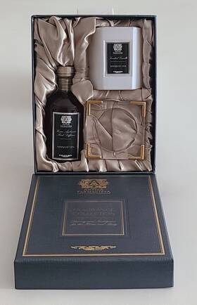 24261 Antica Farnacista Home Ambiance Set Fragrance Collection Manhattan