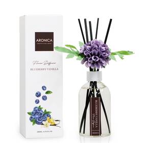 Aronica 857434007842 Blueberry Air Freshener Bathroom Decor Royal Purple Accessories Set