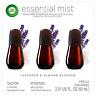 Bd16650 Air Wick Essential Oils Diffuser Mist Refill Lavender 062338995786