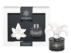 Gh2136b Aromaallure Aromatherapy Essential Oil 717080798030