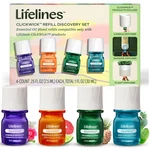 Clickwick Essential Oil Blends For Lifelines Diffusers, 4PACK Discovery Set .... Fixed Price $45.69.