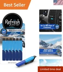 New Car & Cool Breeze Vent Air Fresheners - 60 Days Of Fragrance, Count. Fixed Price $10.44.