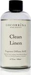 Clean Linen Scented Reed Diffuser Oil With 8 Sticks Fragrance For Bedroom, Bathr. Fixed Price $23.32.