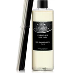 Lovspa Euphoria Luxe Linen Diffuser Essential Oils For Refill &.... Fixed Price $33.21.
