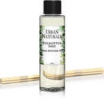 & Oil Reed Diffuser Refill Eucalyptus, Sage, Mint, Lime And Ce. Fixed Price $16.58.