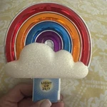 Bath & Body Works Rainbow The Clouds Night New Wallflower Plug Sparkly. Fixed Price $19.00.