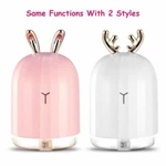 220ML Ultrasonic Cool Mist Humidifier & Air Diffuser W/ 7-COLOR Breathing Lights. Fixed Price $19.17.