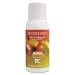 Rubbermaid Commercial Refill For Microburst 3000 Automatic Odor Control System,. Fixed Price $40.19.