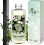 Strn Reed Diffuser Refill Eucalyptus Sage 6.8OZ Large Home Scent Oil Set. Fixed Price $17.99.
