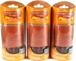 Yankee Candle Scentplug Spiced Pumpkin Fragrance Diffuser Starter Pack, New X 3. Fixed Price $49.99.