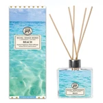 Michel Design Works Home Fragrance Reed Diffuser, Beach (823189). Fixed Price $39.99.