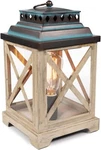 Scentsationals Edison Collection Wax Warmer - Scented Cube Melter.... Fixed Price $56.02.