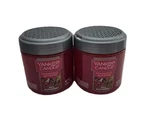 Yankee Candle Red Raspberry Fragrance Spheres Beads 2 Pack. Fixed Price $28.99.