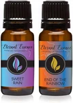 2 Pack 10ML Premium Fragrance Oil - Sweet & End Of The Rainbow For Candle. Fixed Price $17.62.