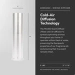 AROMA360 Mini Pro Scent Silver Cold Air Remote New Essential Oil Diffuser. Fixed Price $74.00.