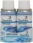 Zep Crisp+clean Refill (2-PACK) Ounces Microtech Fragrance System TMFB32PK. Fixed Price $29.99.