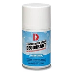 Big Industrial Room Deodorizer Fresh Linen 84 Ounce Pack Of 1 3400 Sprays. Fixed Price $74.59.