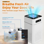 Air Purifier Smoke Odor Filter & Aromatherapy Diffuser. Fixed Price $68.64.