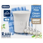 Glade Scent Flow Plugins Air Freshener 2.61 Oz Pack Clean Linen Device. Fixed Price $31.99.