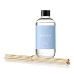Apotheke Luxury Scented Oil Reed Diffuser Liquid Refill (canvas) - Premium Ho.... Fixed Price $67.68.