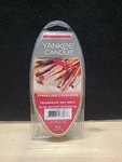 Yankee Candle Sparkling Cinnamon Wax Melts 2.6 Oz. New. Fixed Price $6.99.