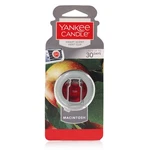 Yankee Candle Smart Scent Vent Clip, Macintosh Count (pack Of 1), Red. Fixed Price $10.39.