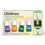 Lifelines Essential Oil Blends Clickwick Refills 4-PACK Discovery Set. Fixed Price $32.99.