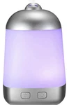 Essential Oil Aromatherapy Diffuser Ultrasonic Cool Mist Humidifier Home Office. Fixed Price $11.75.