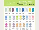Scentsy Pods Twin Pak Scented For Diffuser *new* Pick Your. Fixed Price $9.39.