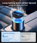 Smart Car Air Fresheners, Ambient Light & Mist Fragrance, Auto On/off. Fixed Price $127.06.