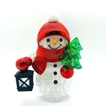 Bath & Body Works Snowman Projector Nightlight Wallflowers Fragrance Plug In. Fixed Price $41.39.