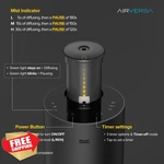 Airversa Waterless Essential Oil Diffuser Kit - Black, 600 Sq Ft. Fixed Price $69.99.