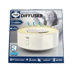 Sealy Portable Mini Essential Oil Diffuser With 6 Reusable Aroma Therapy Pads. Fixed Price $14.18.