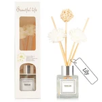 Reed Diffuser Set, 1.7 Fl Oz Scent With Sticks, Lily For.. Fixed Price $12.53.