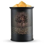 Metal Wax Warmer Kobodon Candle For Scented Melter Electric. Fixed Price $18.83.