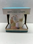 Scentsationals Enjoy Life Essential Oil Diffuser W/ Interchangeable Canopy New. Fixed Price $8.49.