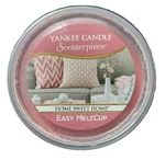 Yankee Candle Home Sweet Scenterpiece Easy Meltcup 2.2 Oz. Fixed Price $12.99.