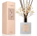 Cocorrina Reed 6.7 Oz Clean Linen Scenteddiffuser W/ Sticks (B1-A1. Fixed Price $34.99.